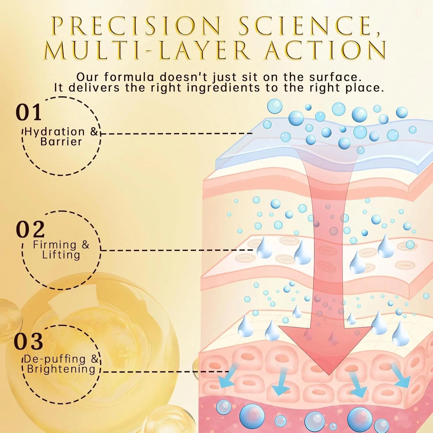 [NEW] [medicube] Mix & Match Eye Serum Set | Brightening, Elasticity & Puffiness Care for Smooth, Radiant & Youthful-Looking Eyes | Korean Skincare, K-Beauty